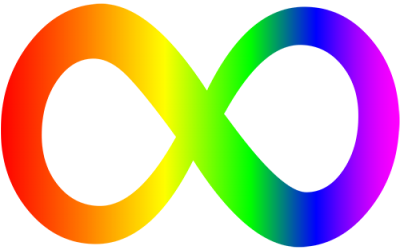 Employing neurodiverse people